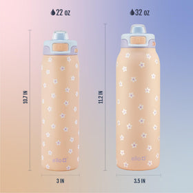 Ello Pop & Fill quick-fill lid image highlights instant refills on the go.