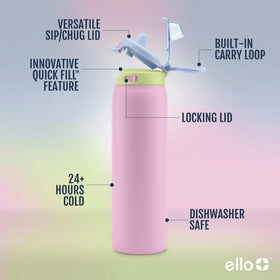 Ello Pop & Fill leak-proof lock helps prevent spills in bags