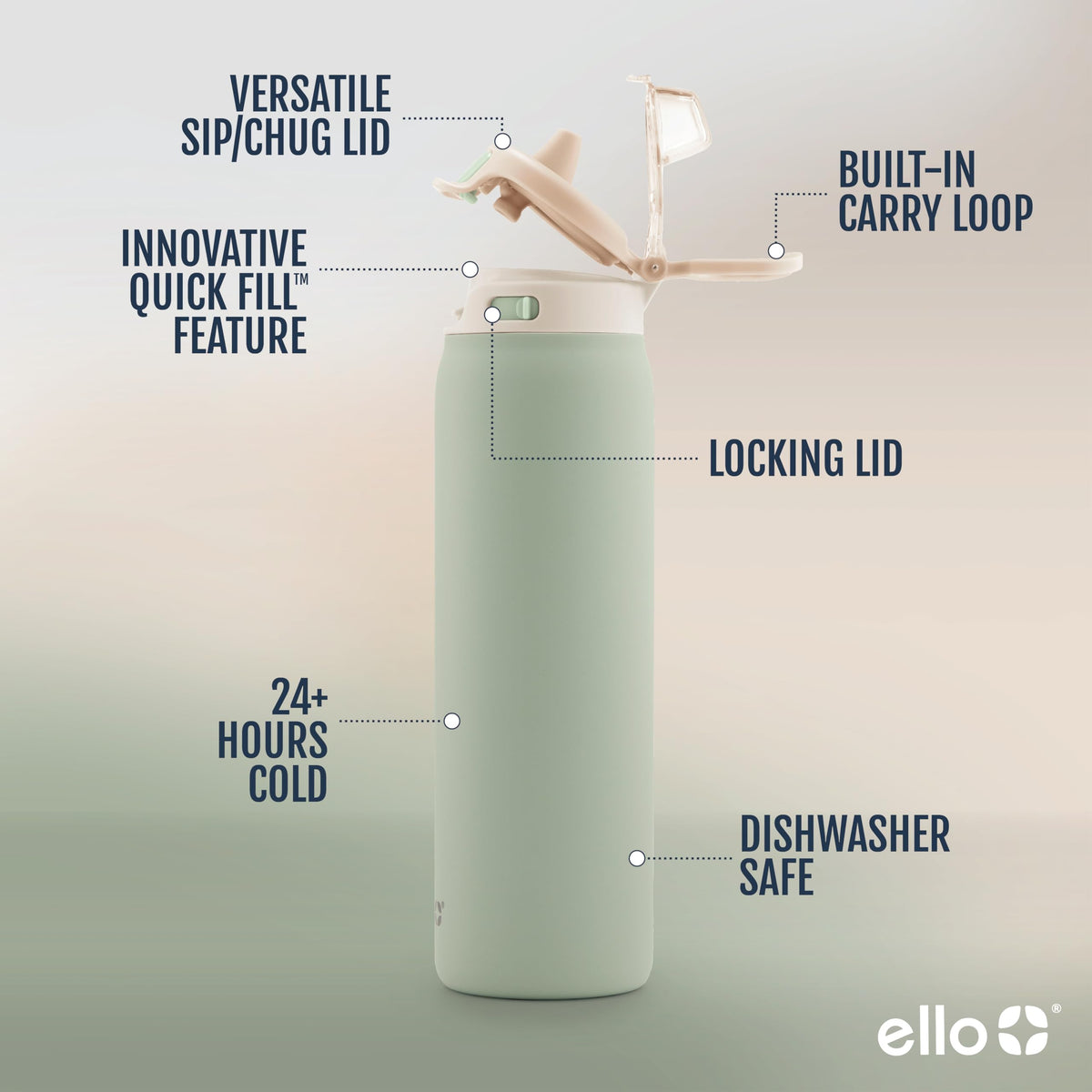 Ello Pop and Fill 32oz bottle showing dual sip and chug option.