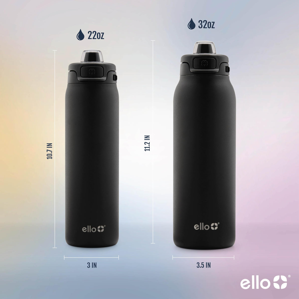 Ello Pop & Fill dishwasher-safe parts simplify cleaning