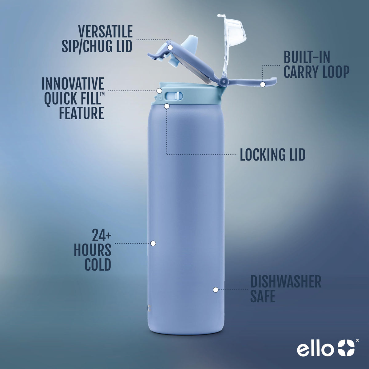 Ello Pop & Fill dual sip and chug for flexible hydration options