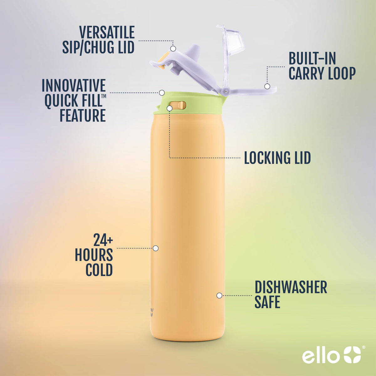Ello Pop & Fill dual sip and chug feature enables flexible hydration during workouts