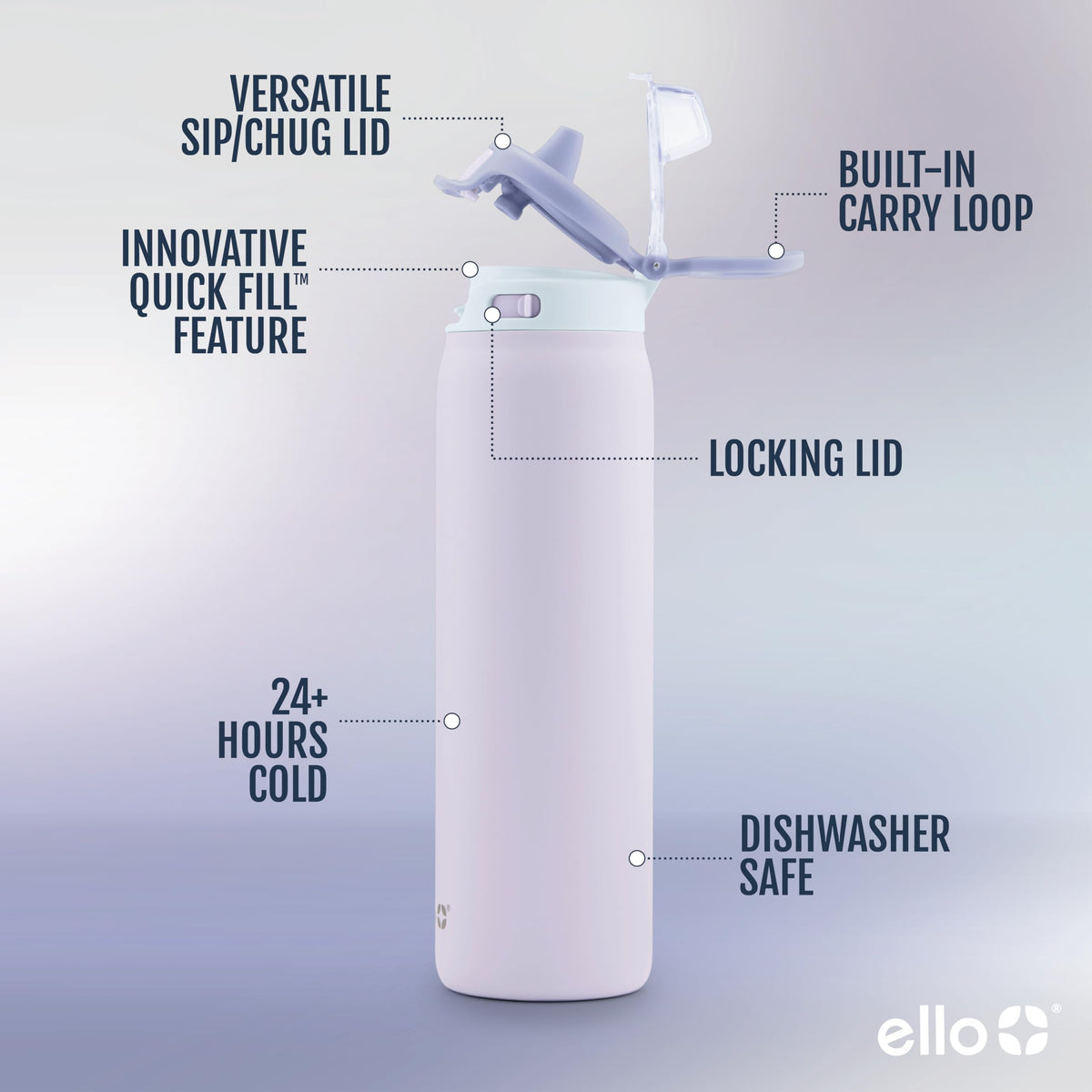 Ello Pop & Fill showing dual sip and chug for versatile hydration.