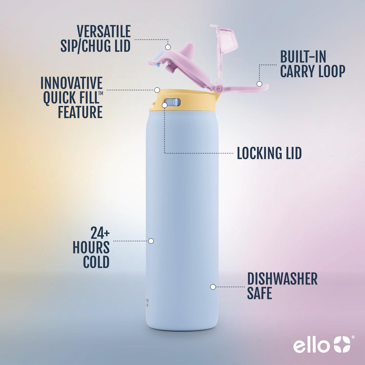 Ello Pop and Fill dual-sip-chug design lets you choose sipping or quick chug