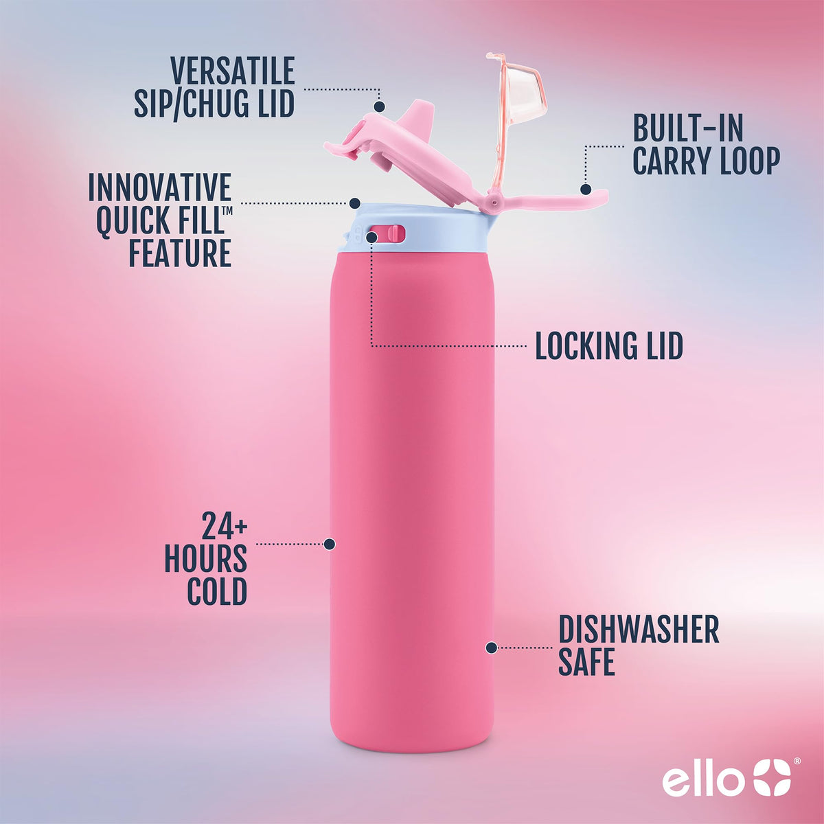 Ello Pop & Fill dual sip-chug spout suits sipping or chugging