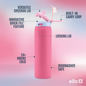 Ello Pop & Fill dual sip-chug spout suits sipping or chugging