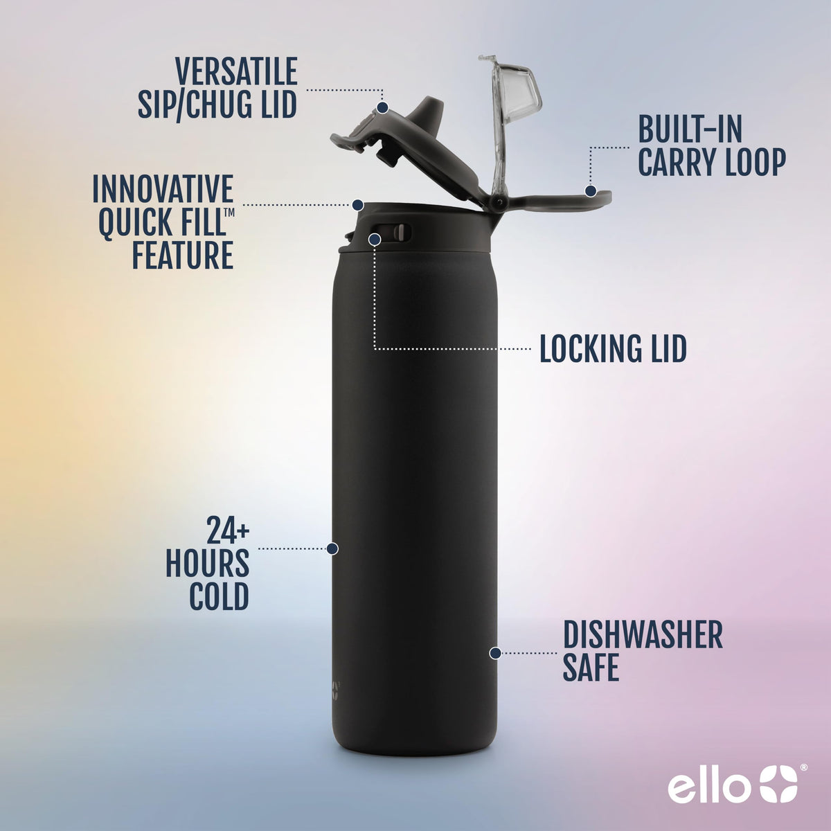 Ello Pop & Fill quick-fill lid in action enables rapid refills
