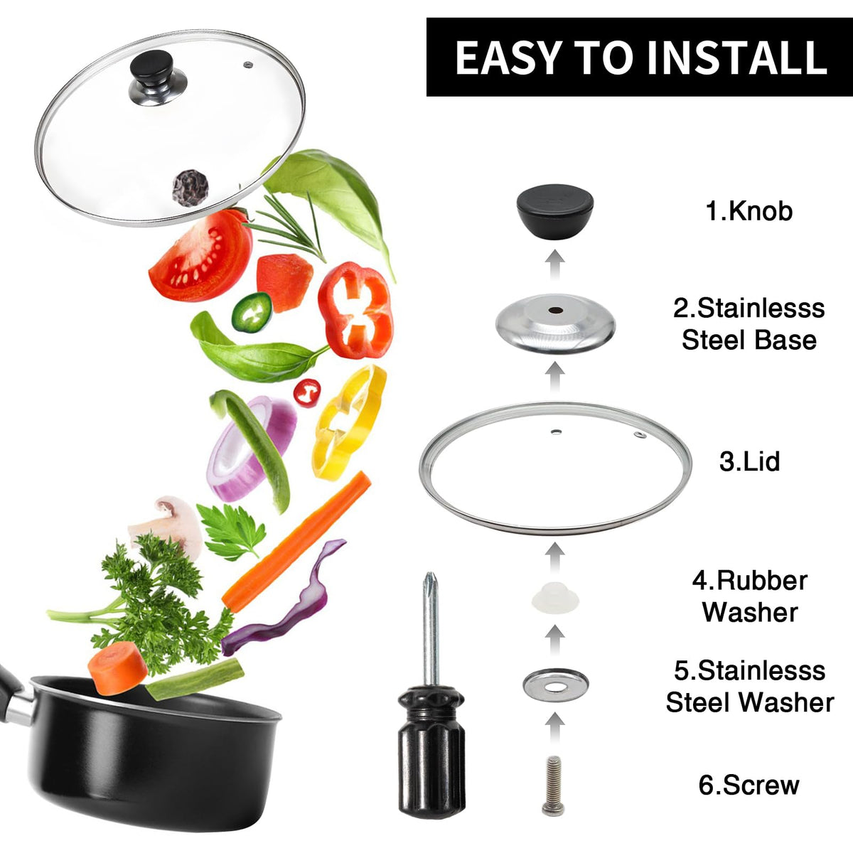 Eptcp lid cool-touch handle for safe, comfortable handling