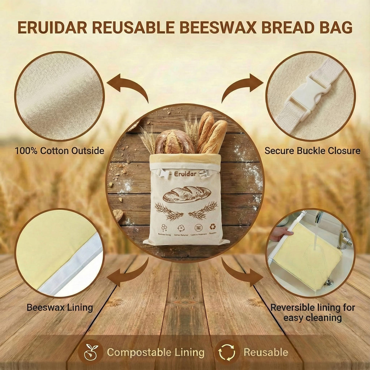 Eruidar bread bag folded edge view demonstrates space for baguettes.