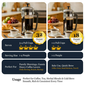 ESPRO Plus P5 BPA-free filter frame prevents flavor transfer