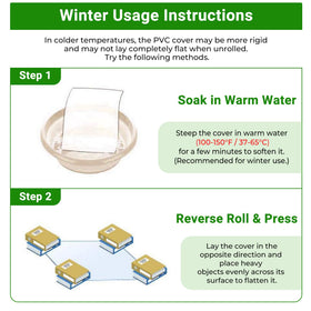 ETECHMART cut-to-fit guide demonstrates trimming for a precise edge