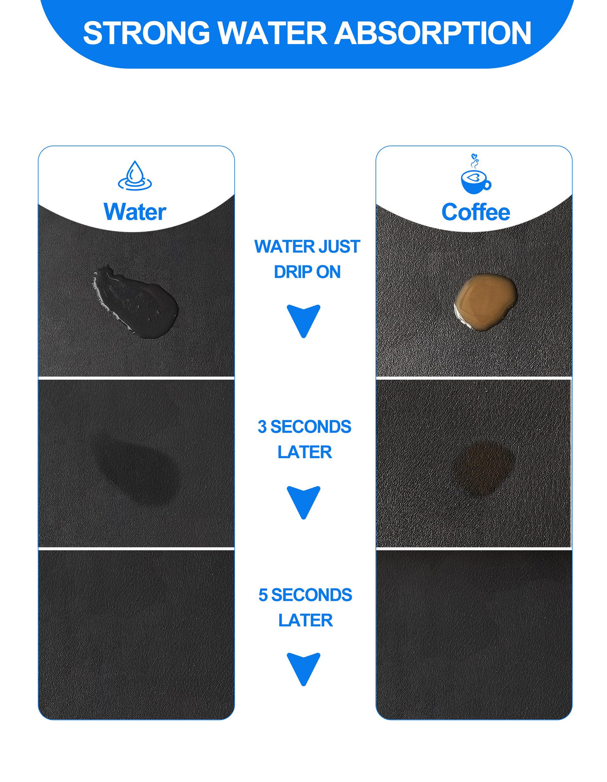 Etomiel dish drying mat features non-slip rubber back for stable placement on wet counters