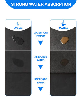 Etomiel dish drying mat features non-slip rubber back for stable placement on wet counters