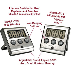Large eTradewinds eT-78 LCD display readable from across the kitchen