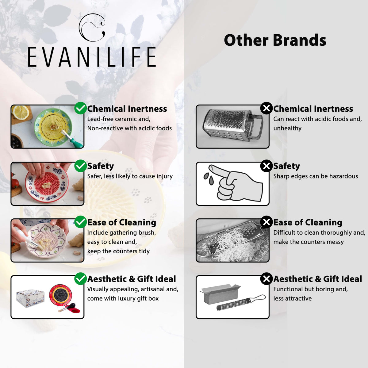 EVANILIFE 4-piece set includes versatile tools for garlic, cheese, and spices.
