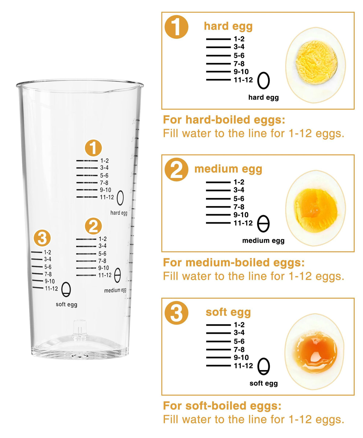 Evoloop Rapid Egg Cooker omelet tray in use shows multi-function flexibility for custom eggs