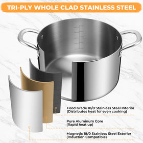 EWFEN aluminum core stock pot for quick, even heat distribution