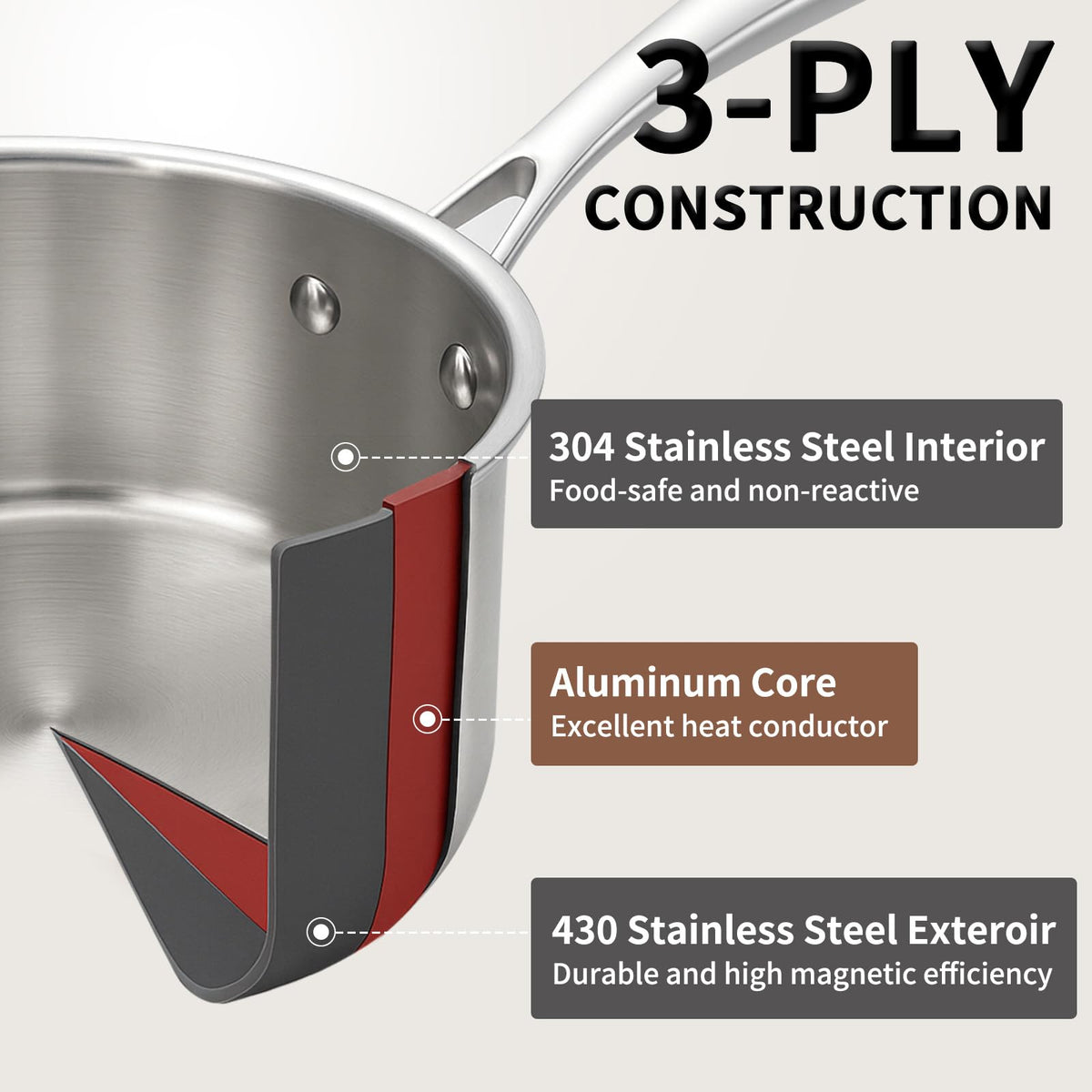 EWFEN exterior 430 stainless steel resists discoloration and stays shiny.