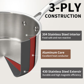 EWFEN exterior 430 stainless steel resists discoloration and stays shiny.