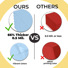 Exquisite 66-percent-thicker round tablecloth delivers durable spill protection.