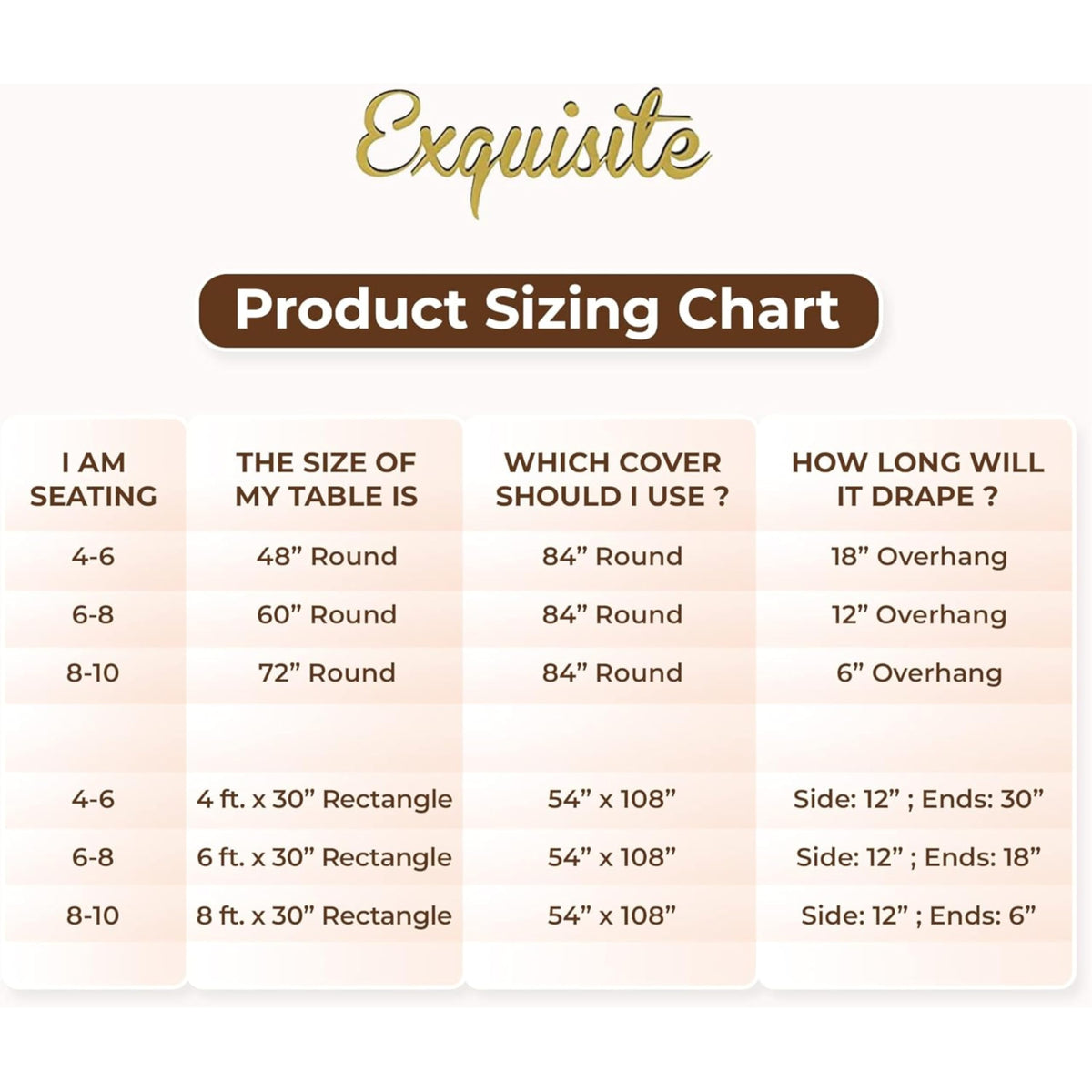Exquisite 84-inch cover protects tabletops during meals and events.