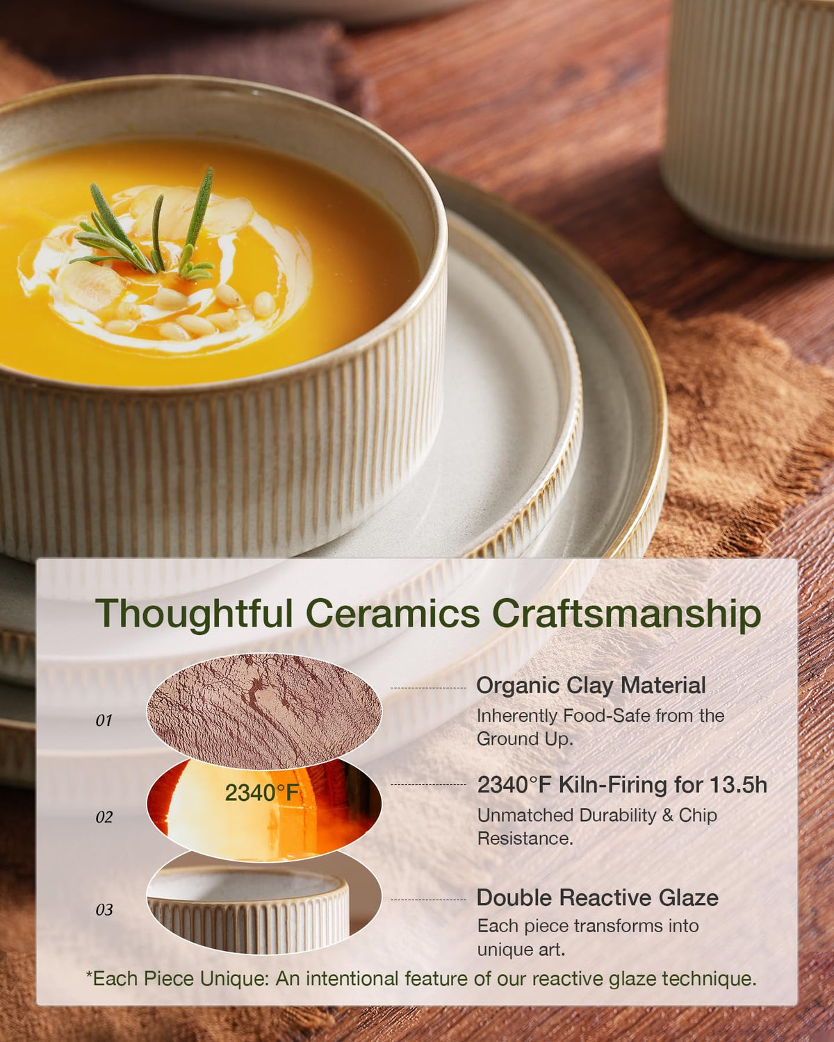 Famiware Star stoneware durability demonstrates thick construction resisting chips