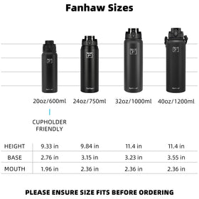 Fanhaw bottle body is dishwasher safe; lid requires hand washing