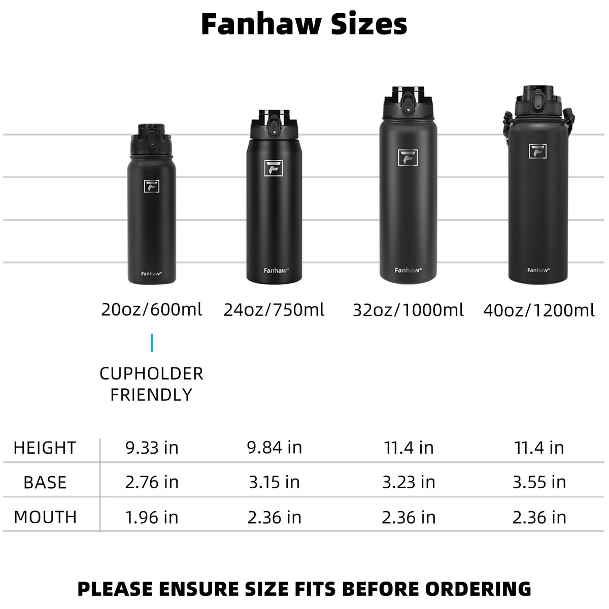 Fanhaw double-wall insulation visualization keeps drink cold for 24 hours