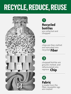 Fantasticlean odor-free microfiber keeps kitchen towels fresh