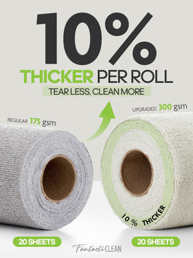 Fantasticlean Tear-Away sheet demonstrating high absorption capability