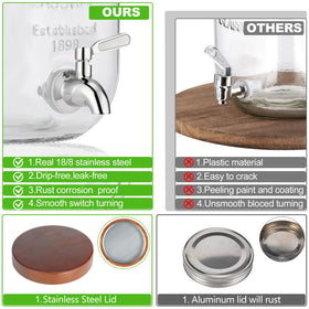 FavorFlavor stainless steel spigot delivers smooth, safe pours