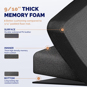 FEATOL anti-fatigue mat beveled edges reduce trip risk