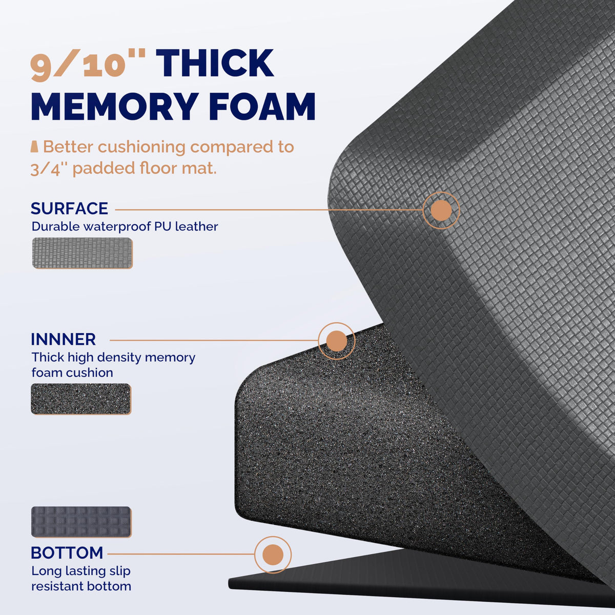 FEATOL packaging presentation showing brand-new condition