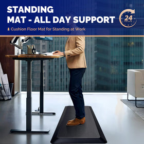 FEATOL anti-fatigue mat non-slip bottom keeps you steady