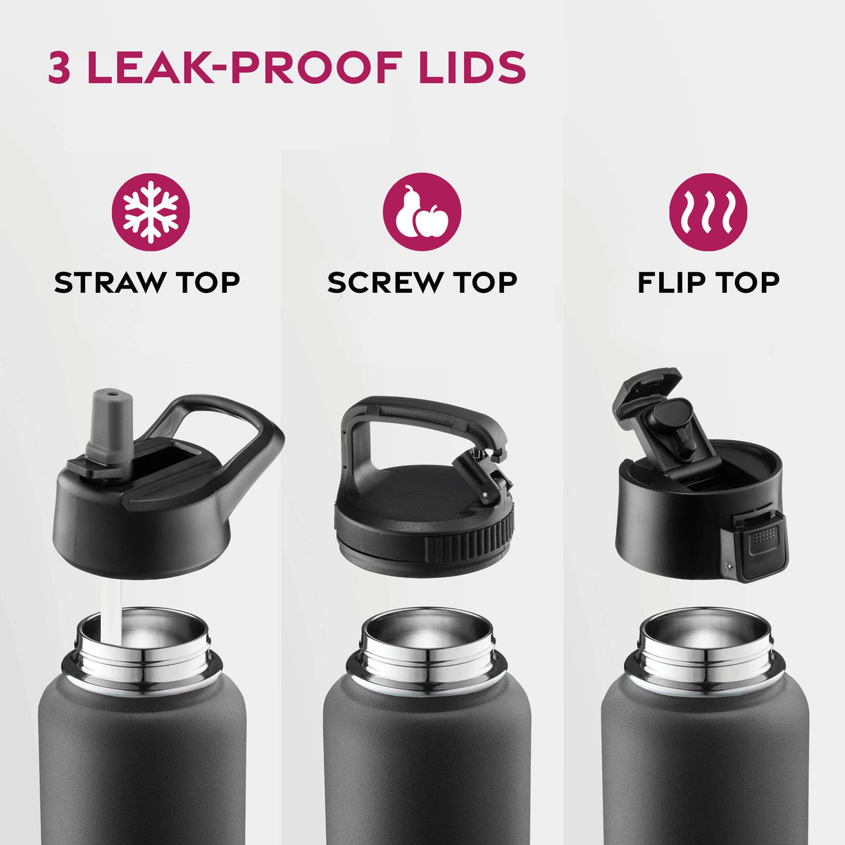 FineDine bottle mouthpiece lid designed for easy hot-drink sipping.