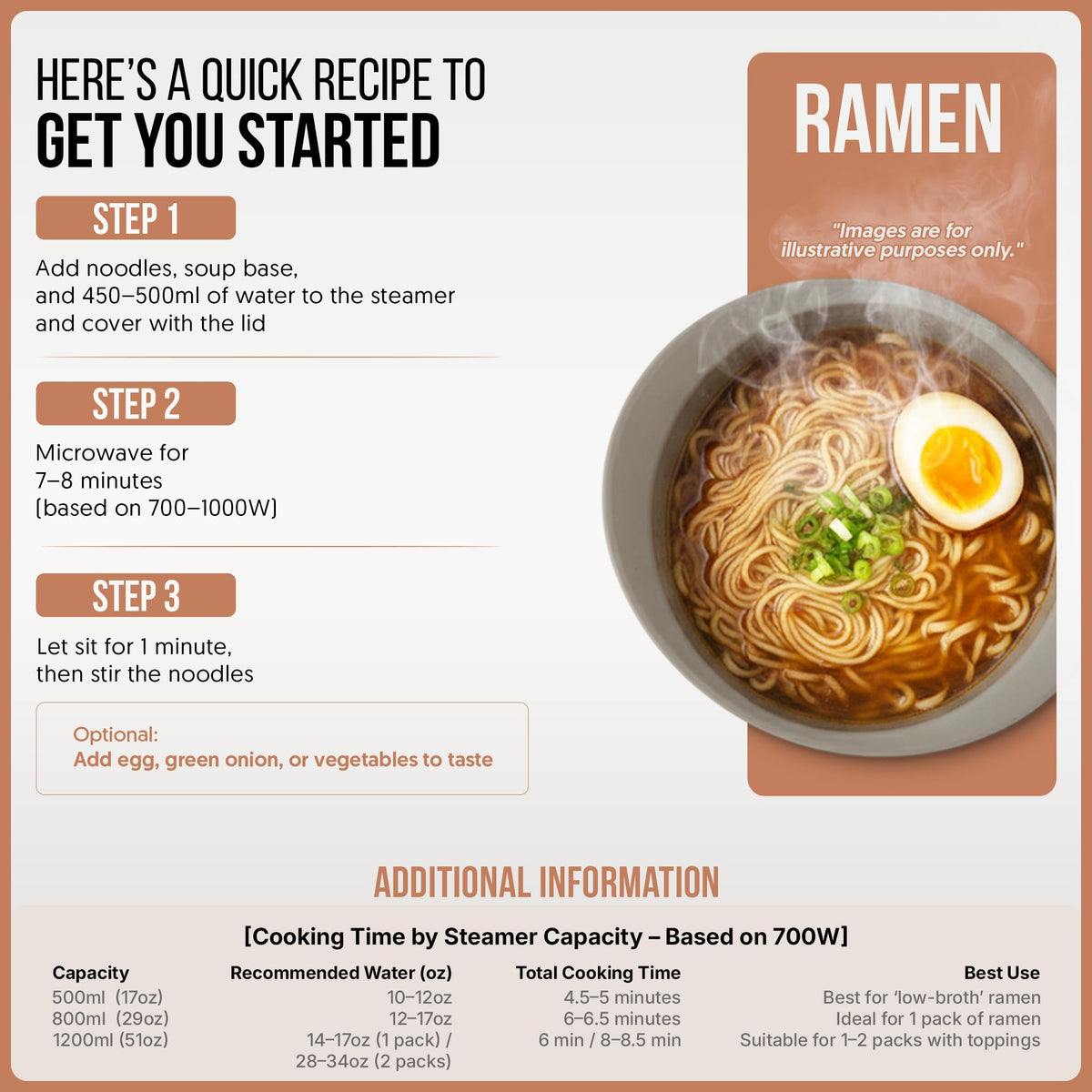 Firgi yellow steamer bowl design fits modern kitchens