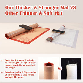 Folksy Super Kitchen mat back stays in place with non-slip grip.