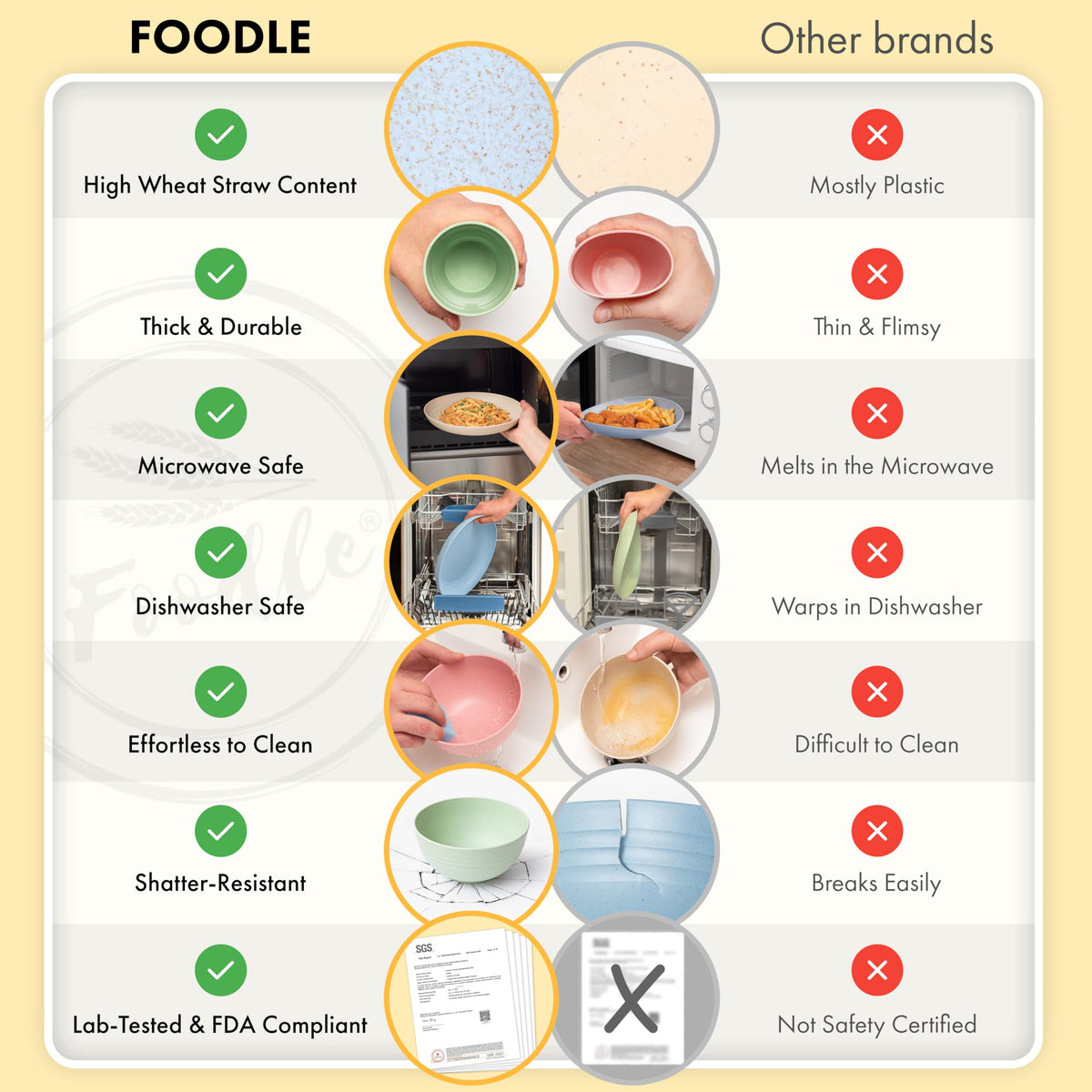 FOODLE Wheat Straw Dinnerware Set cup ready for beverages during outdoor picnic
