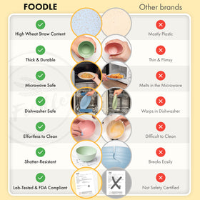 FOODLE Wheat Straw Dinnerware Set cup ready for beverages during outdoor picnic