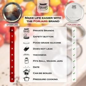 FORJARS preservation-lids-jar storage support pantry organization and freshness.