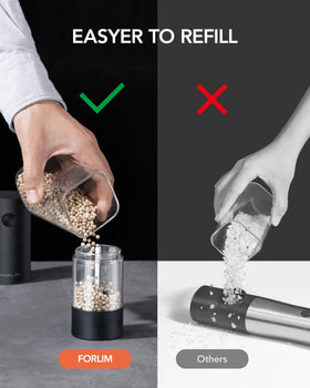 FORLIM 100 ml capacity reduces refills during meals