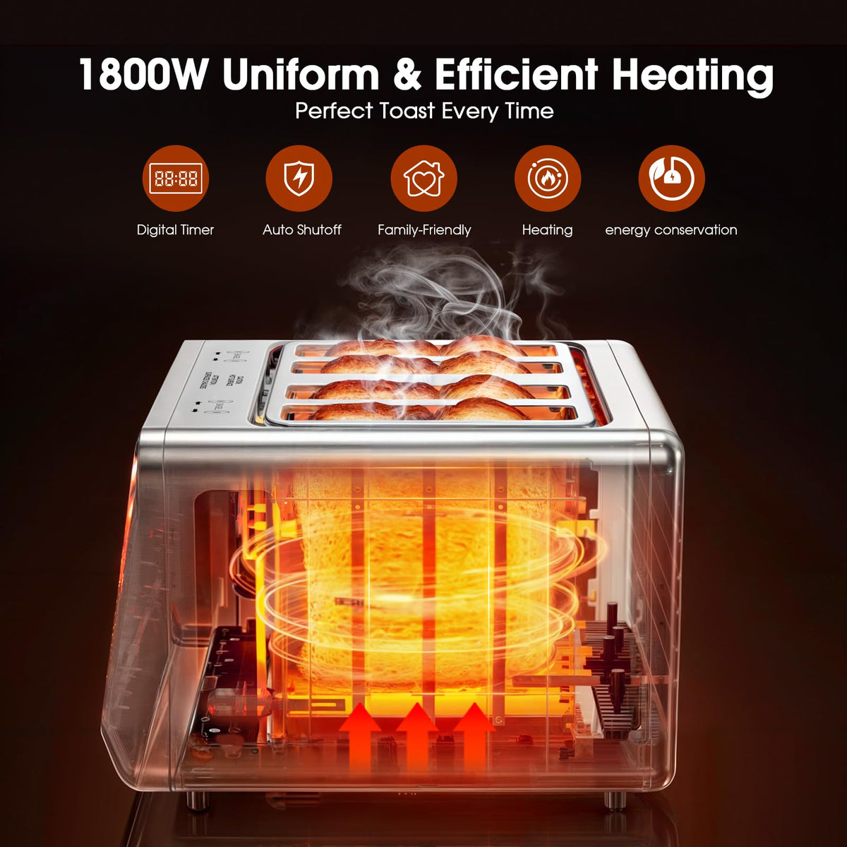 Foyoconven dual independent panels toasting two breads at once.