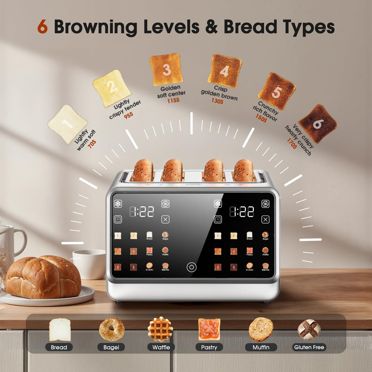 Foyoconven eco-smart single-slot design saving energy during toasting.