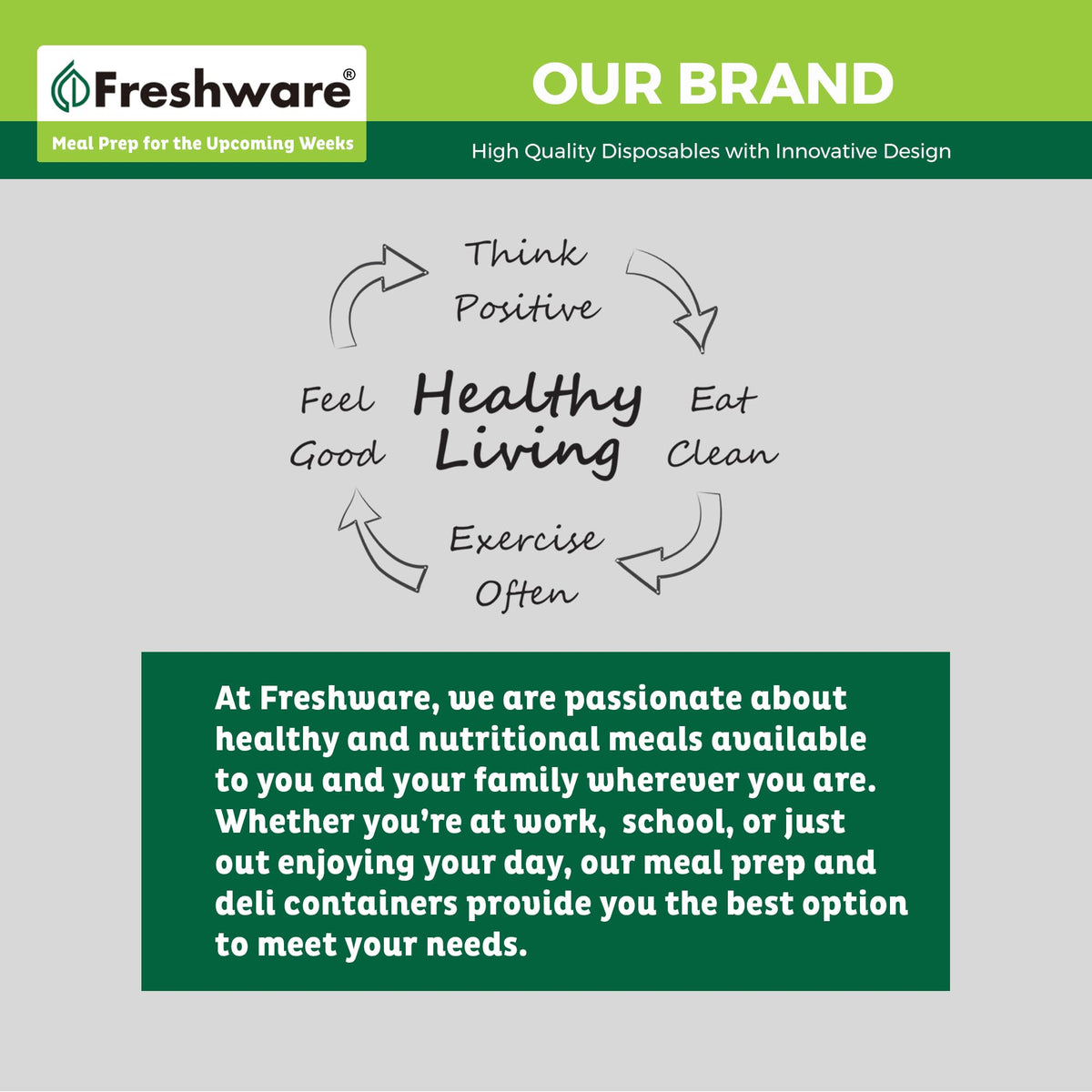 Freshware microwave, dishwasher, and freezer safe containers for daily use.