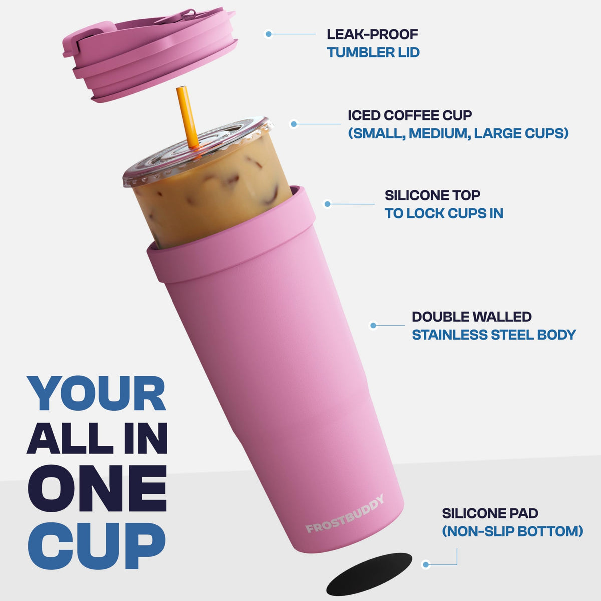 Frost Buddy Togo Buddy double-wall insulation keeps drinks hot or cold