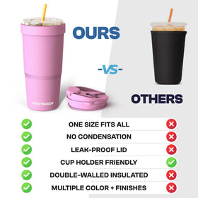 Frost Buddy Togo Buddy flip lid close demonstrates spill-proof design for on-the-go travel