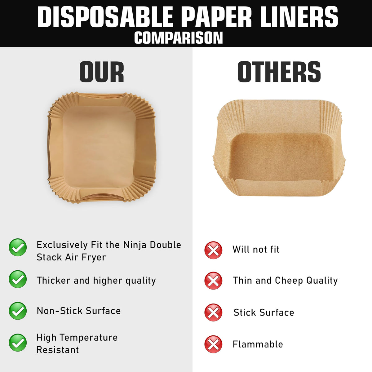 Nonstick coated FryEasy liner helps foods release easily during air frying.