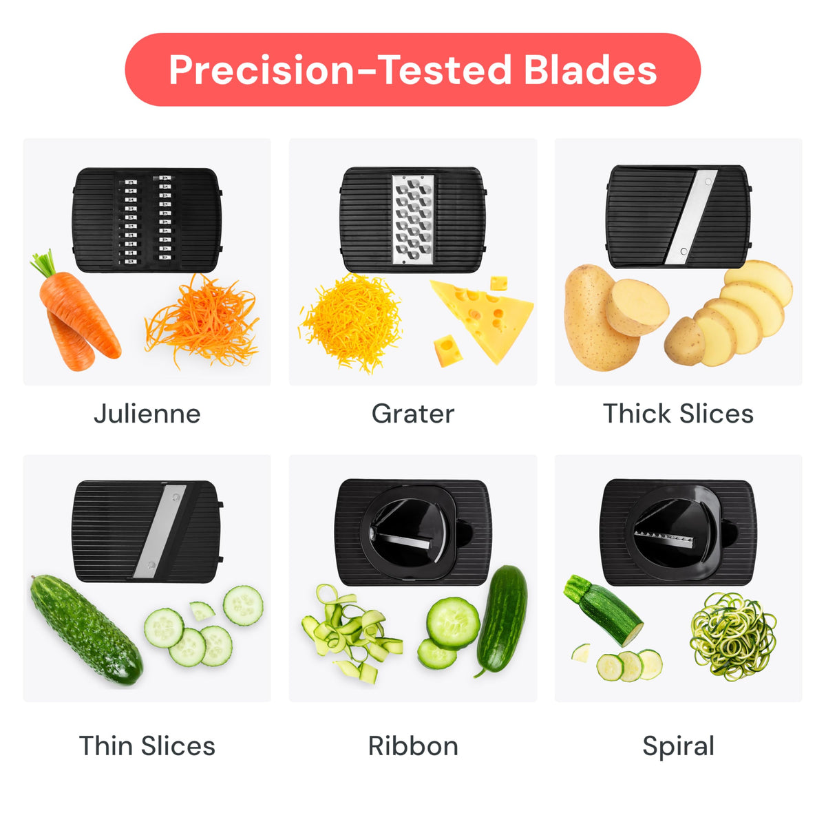 Fullstar mandoline non-slip base stabilizes work for safer slicing