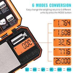 Fuzion pocket scale unit switch showing g, oz, ct, and more.
