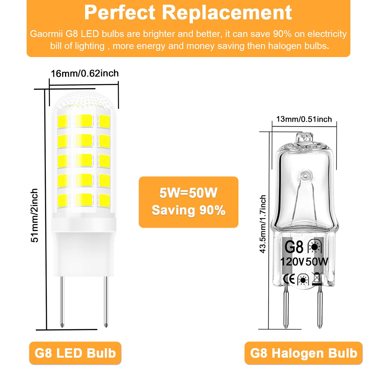 Gaormii G8 LED bulb ceramic body aids heat dissipation
